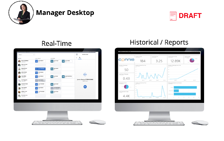 Real-Time vs Historical / Reports — the Manager Desktop concept (V0.1 baseline)