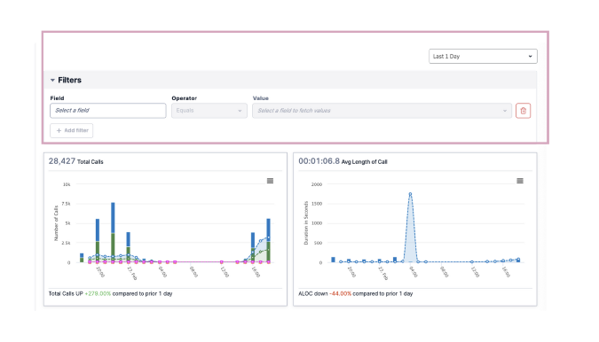 Parse by defined variables such as Date Range (V0.1 baseline)