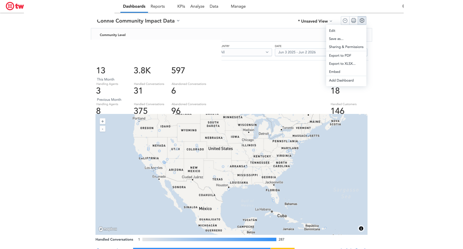 The Flex Insights dashboard menu, showing Edit, Save as, Sharing & Permissions, Export to PDF, Export to XLSX, Embed, and Add Dashboard